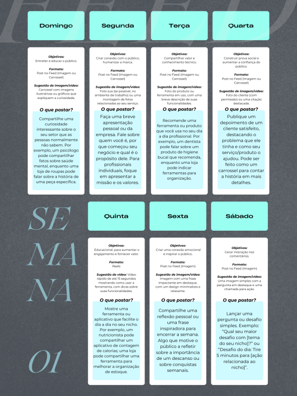 05 | Criando conteúdo